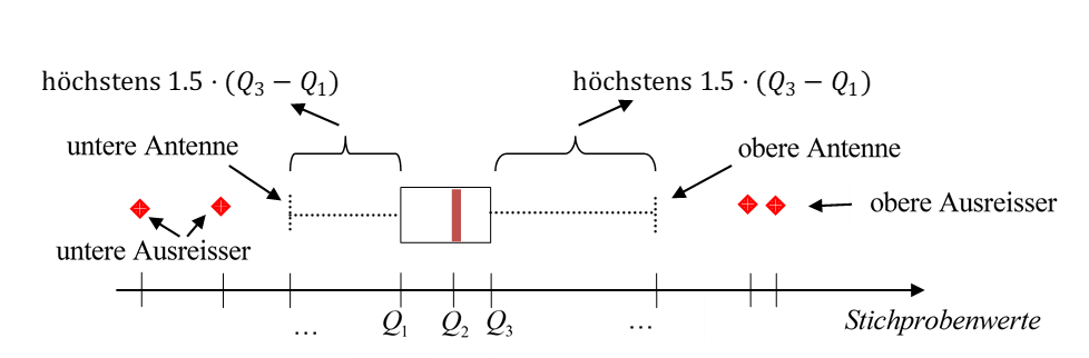 image-20221227175055023